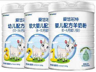 美廬生物IPO 以創(chuàng)新驅(qū)動，滿足嬰幼兒配方乳粉市場日益增長的多樣化需求